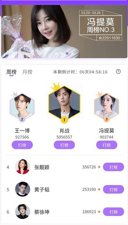 明星打榜,盘点娱乐圈激烈竞争背后的故事