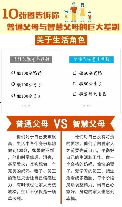 今日头条智慧育儿经费,打造科学育儿新风尚
