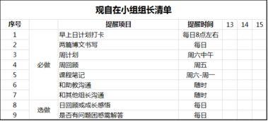 怎样自己做头条小小组,从零开始的自媒体运营攻略